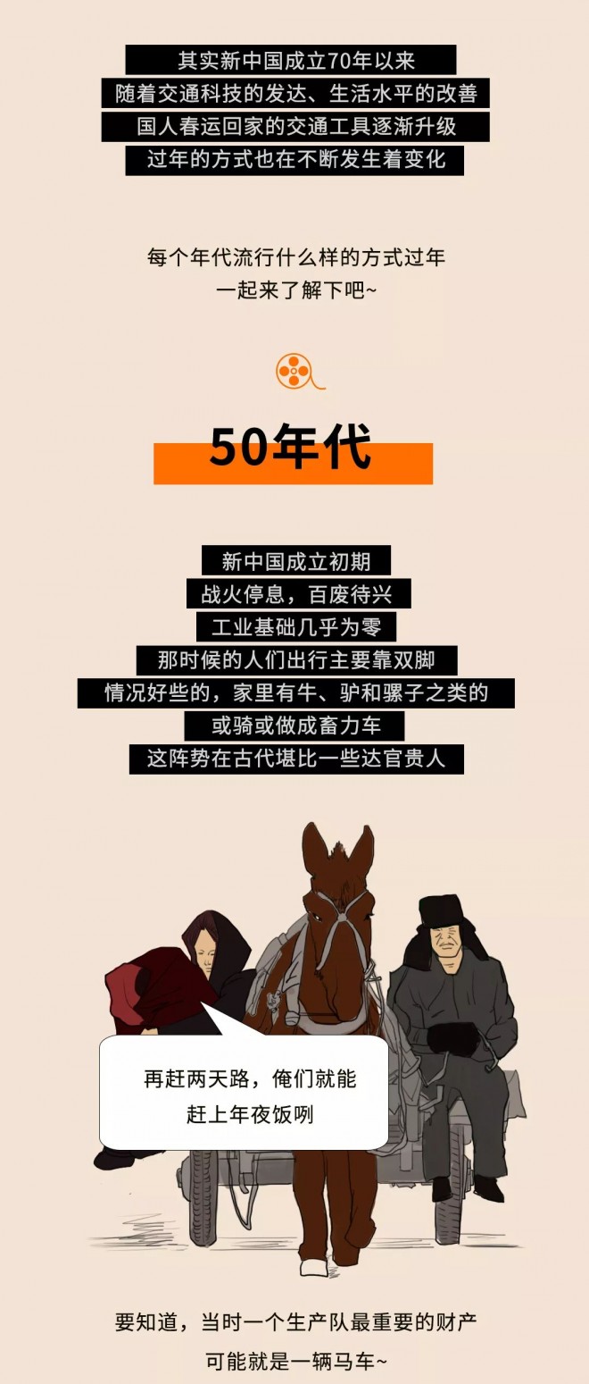 宇通房车：这才是今年春节回家，正确的打开方式！