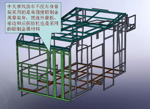 舒适安全天生优秀——中天新季风风尚款房车热销