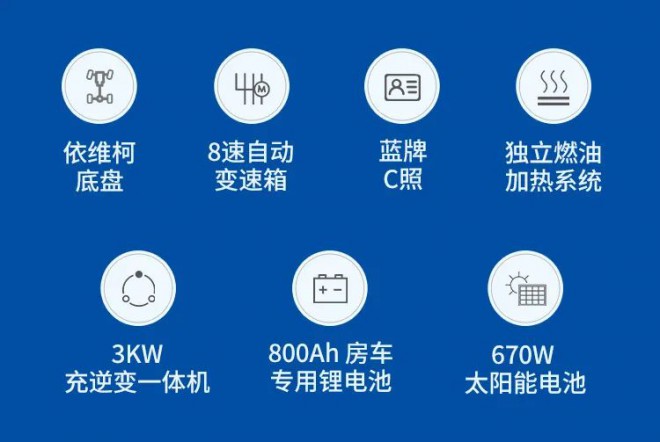 宇通依维柯欧胜C535旗舰版无拓大顶房车