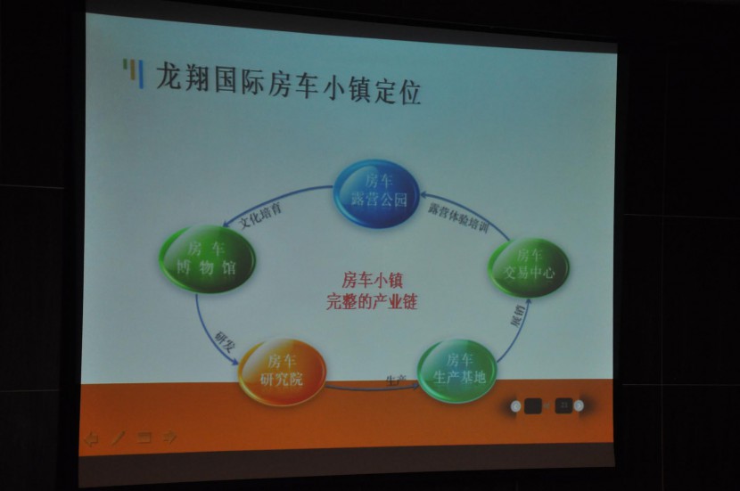 中国房车大佬聚嘉兴 共谋产业未来 DSC_0724