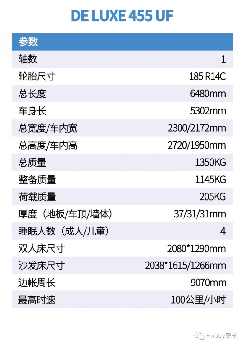 Hobby房车|豪华版455UF，一款自带“氛围感”的拖挂房车！图片