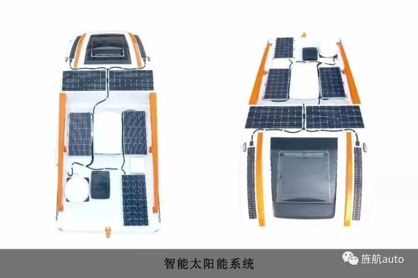 盛弘房车：实力派旌航巍浩系列房车是怎样炼成的？