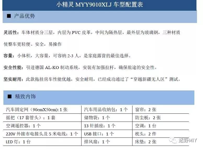 9.12洛阳房车展，MIY迷野房车家族来点名报数啦！8a8b4d630db94f128b6816f75bb5eba2