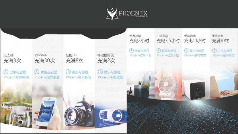 驭光者·火鸟PHOENIX-RENOGY如果新能源 驭光者·火鸟PHOENIX-RENOGY如果新能源_页面_07