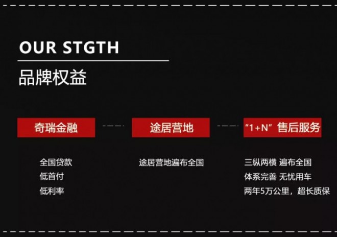 齐聚杭州、共襄大展，REV瑞弗房车全系车型邀您参加11.23杭州当车展6a1f391618894fb7a31a5ffc002e057c