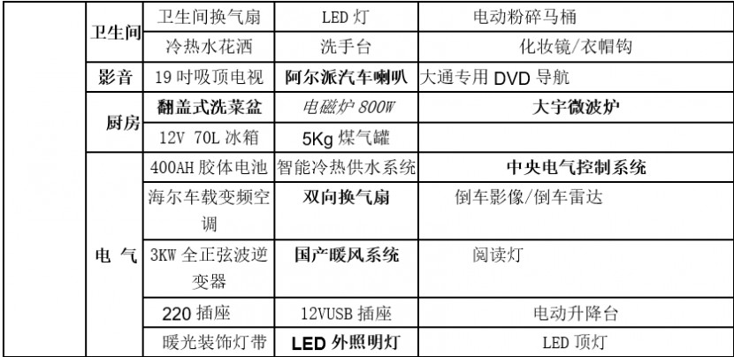 QQ截图20190909160617