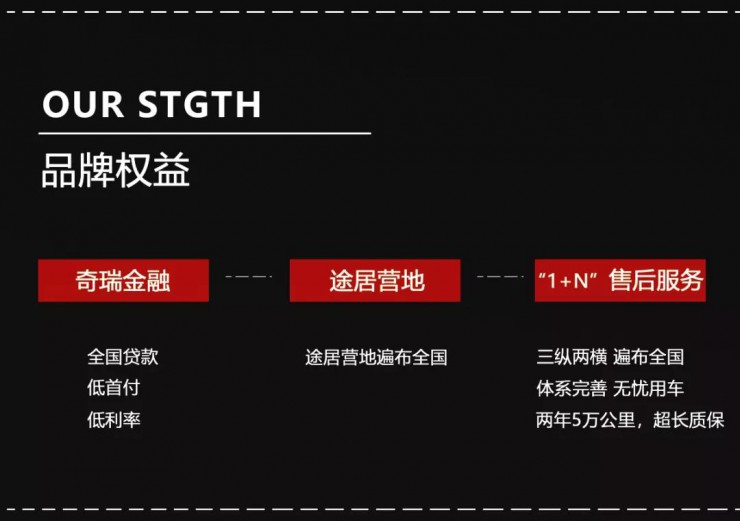 齐聚杭州、共襄大展，REV瑞弗房车全系车型邀您参加11.23杭州当车展6a1f391618894fb7a31a5ffc002e057c
