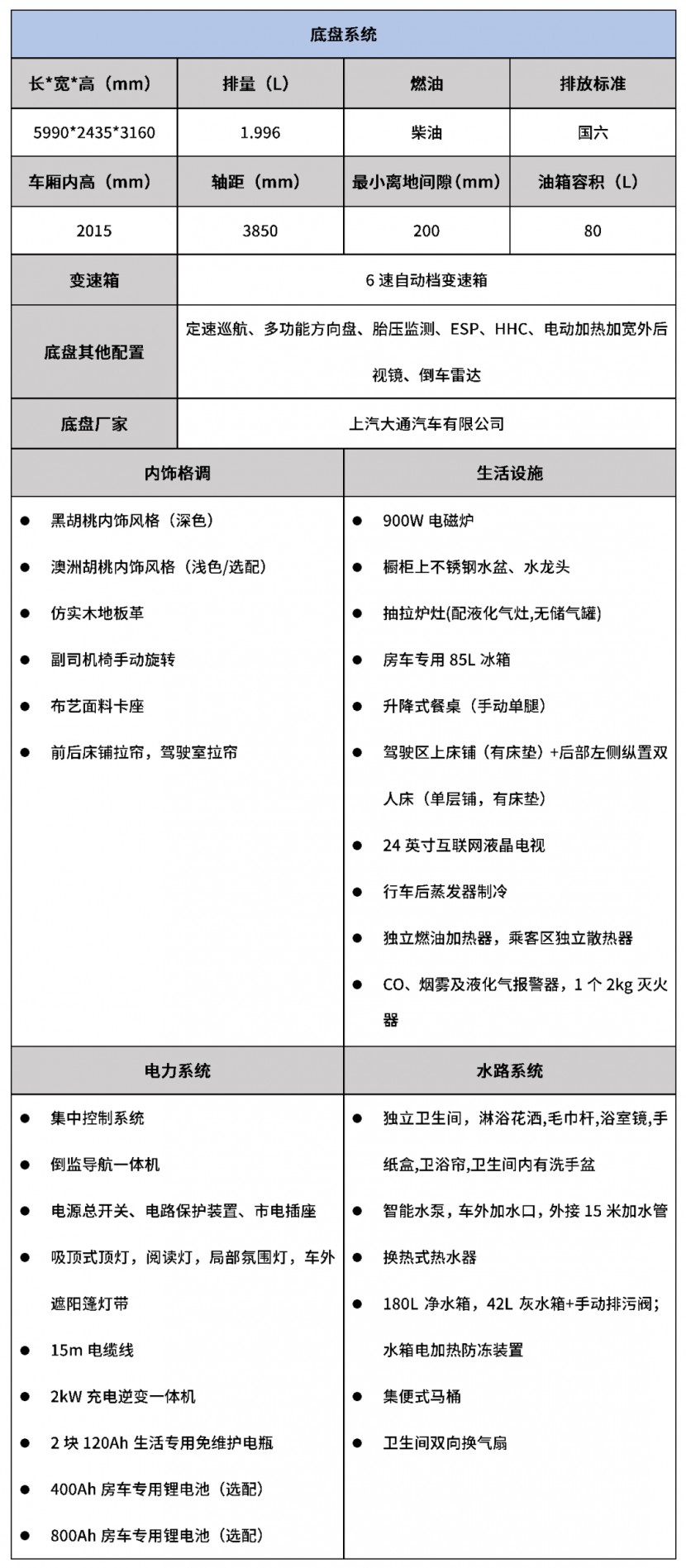宇通大通V80房车C310房车（纵置床/国六）