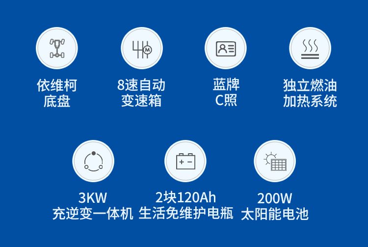 宇通房车C533无拓展zr_kjK_sXTIjYr_pyik-gg