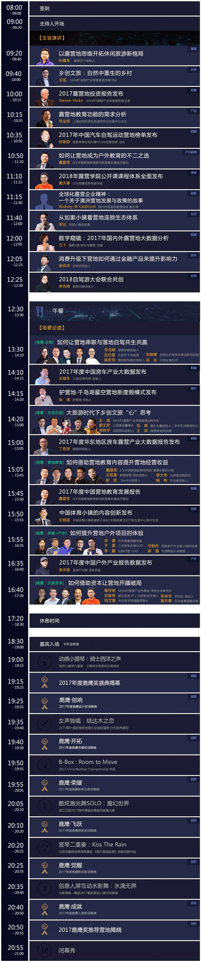 【2017露营盛典•一号公告】露营行业年终盛事1月20日等你来?wx_fmt=jpeg&amp;tp=webp&amp;wxfrom=5&amp;wx_lazy=1