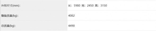 2022年11月第364、365批公告,36款新车即将上市!get?code=MjA1MDYwNzgwYjcxZTYwMTNjOGQzYjI3MjM3M2M2YjcsMTY2OTAyNzAyNjk3NQ==