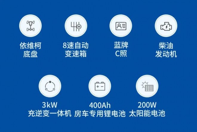 宇通依维柯欧胜C533豪华版无拓大顶房车