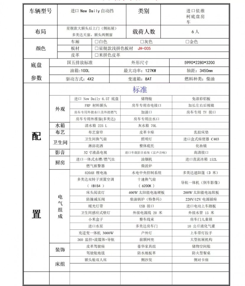3D首发！！6.5吨进口依维柯C型房车！！重磅登场！！