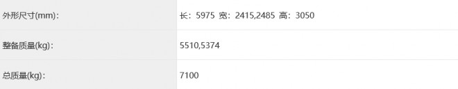 2022年11月第364、365批公告,36款新车即将上市!get?code=M2ExMTI4Y2M0NzI0ZDgyMDNjMWExMDZjMzc0ODM3MGYsMTY2OTAyNzAyNjk3Mg==