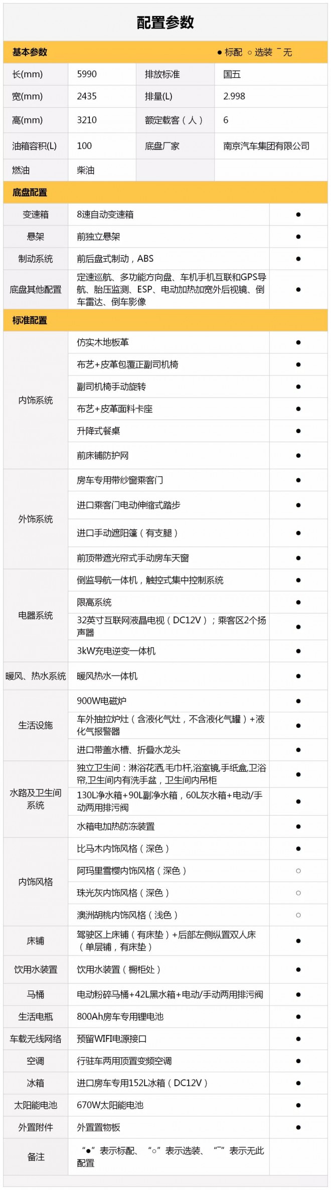 宇通C535旗舰版无拓大顶061a65c0226545ca9a24f56242bd247a