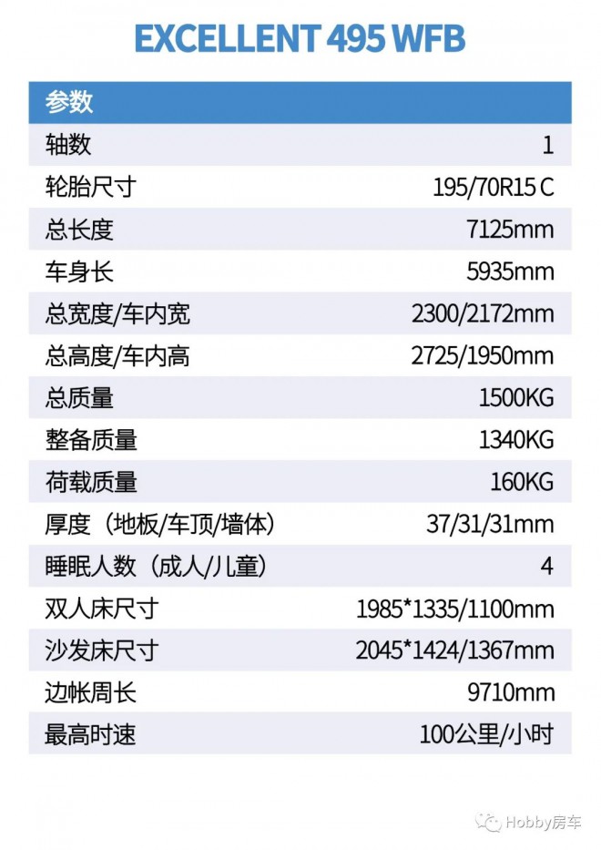 Hobby房车|最新21款卓越版495WFB现车即将到达国内，不够“抢”的一款车！图片
