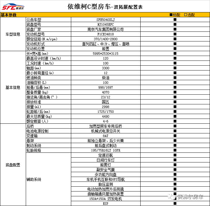 56.8万，扬州赛沸尔依维柯欧胜双拓展房车今日首发