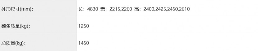 2022年11月第364、365批公告，36款新车即将上市！get?code=ZjIxZDNjMDZlYjU0YjQ3YmJjODYzOWU0NmYxMmE3NTMsMTY2OTAyNzAyNjk3NQ==