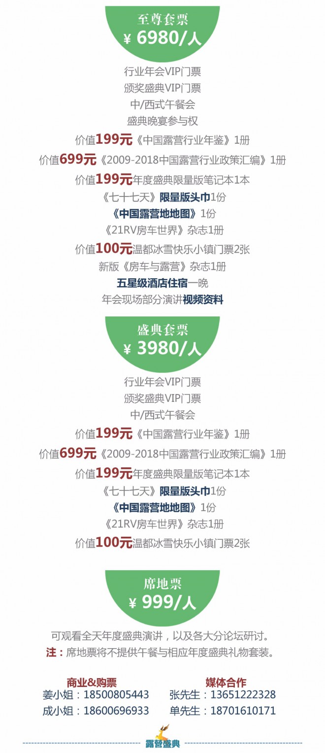 【2017露营盛典】6大数据报告露营盛典满满诚意带您“数说”这一年?wx_fmt=jpeg&tp=webp&wxfrom=5&wx_lazy=1