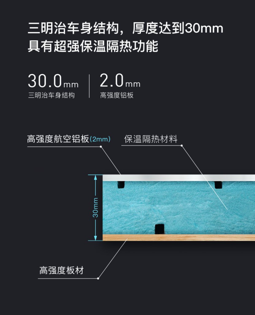新星房车邀您参加5.1郑州房车团购会新星通途C600国六版新车下线首发0a9d1a95f22143d1bd3cf4f35932aa34