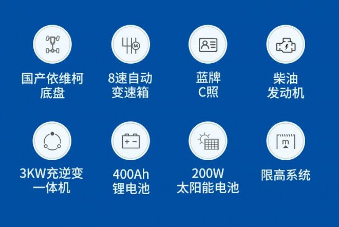 宇通C533豪华版无拓大顶7e6ec6e0c8ab47d1b20e4bfd8ed7a799