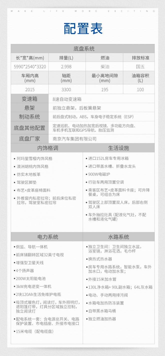 宇通房车C533单拓xU8n9o9IOgXoDFZ4VimqCw