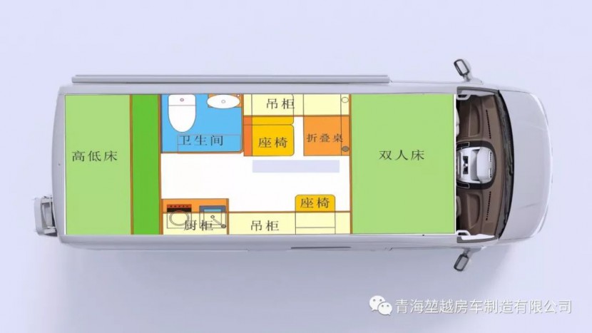 2018款上汽大通自行式C型房车（堃越房车C7/C8）来袭39.99万640?wx_fmt=jpeg&tp=webp&wxfrom=5&wx_lazy=1