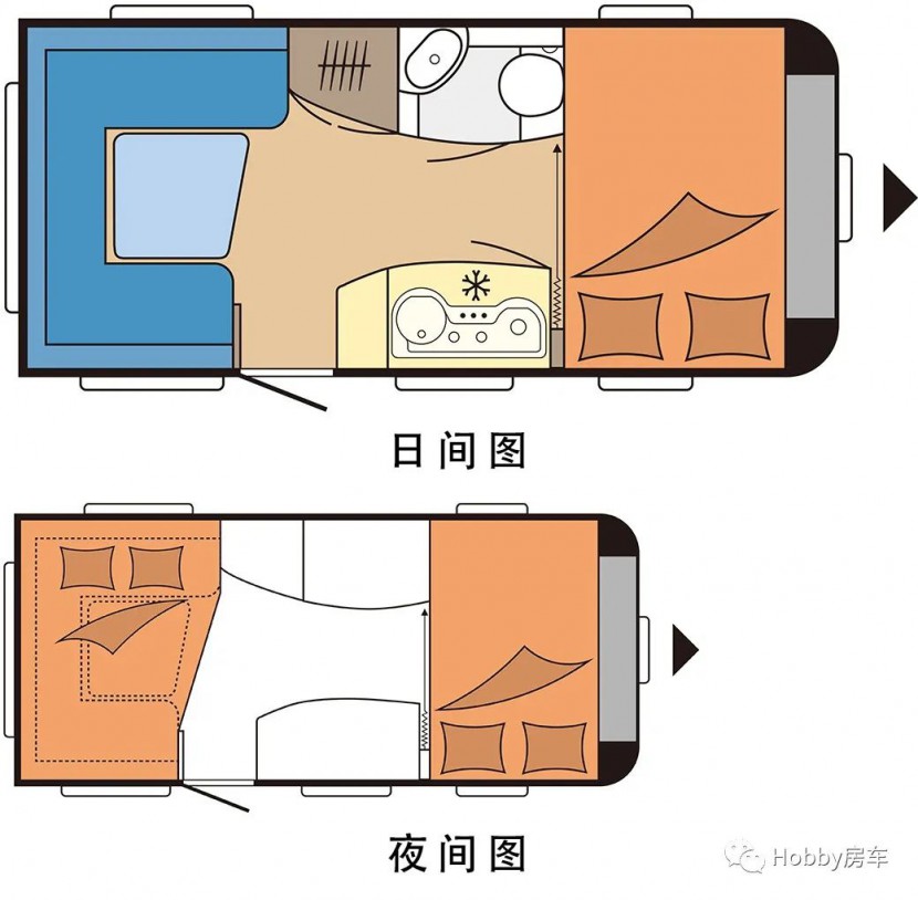 Hobby房车|豪华版455UF，一款自带“氛围感”的拖挂房车！图片