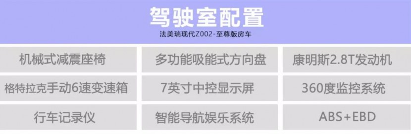 【4•12洛阳房车展】法美瑞房车，牡丹盛会，你不容错过的这款现代双拓展房车！