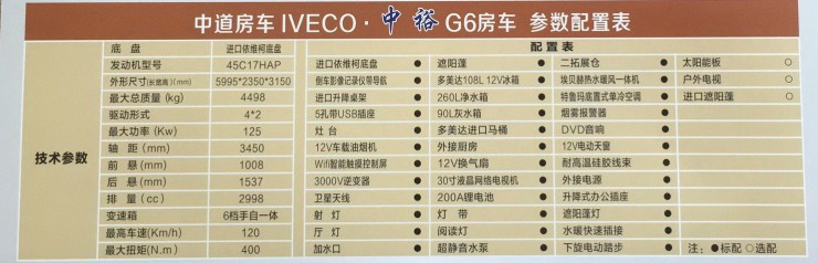 11.23杭州房车展进口依维柯双拓展C型房车捡漏价仅53万，中道房车将携此款车型亮相6d059ce46f8e4e18952ff33838e8700b