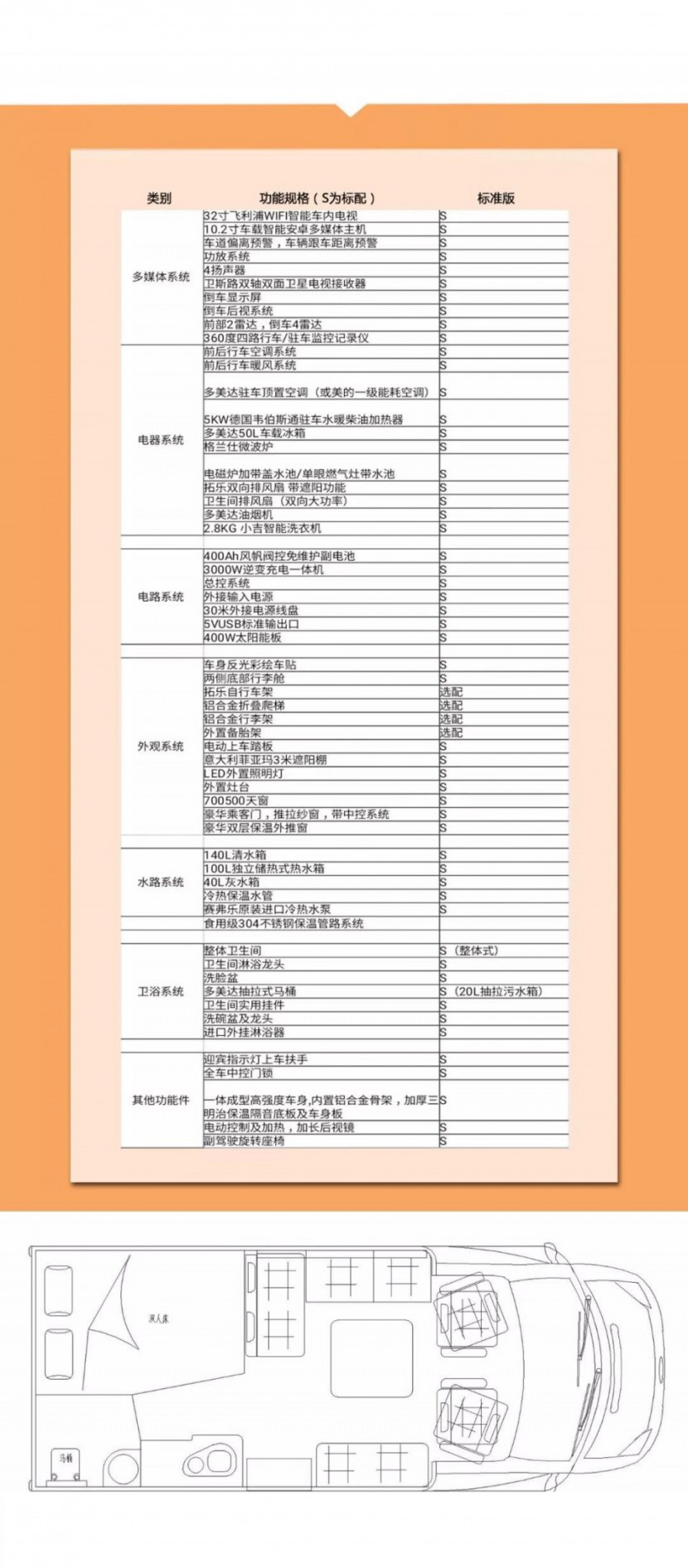 11.23杭州房车展鑫源房车携多款C型房车亮相展会f215b20d2ea947aab9cd6272fdd6b29b