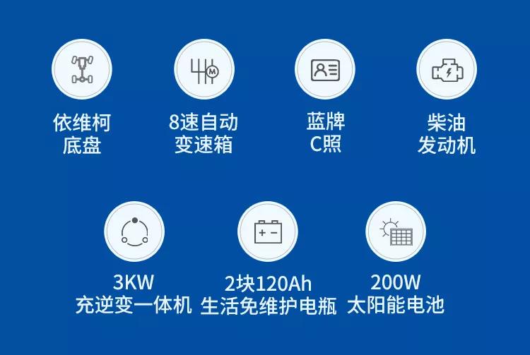 幸福守护者，宇通依维柯8AT自动挡C533小顶房车！fd46d635c0a74445bc3a17522cbeae8c