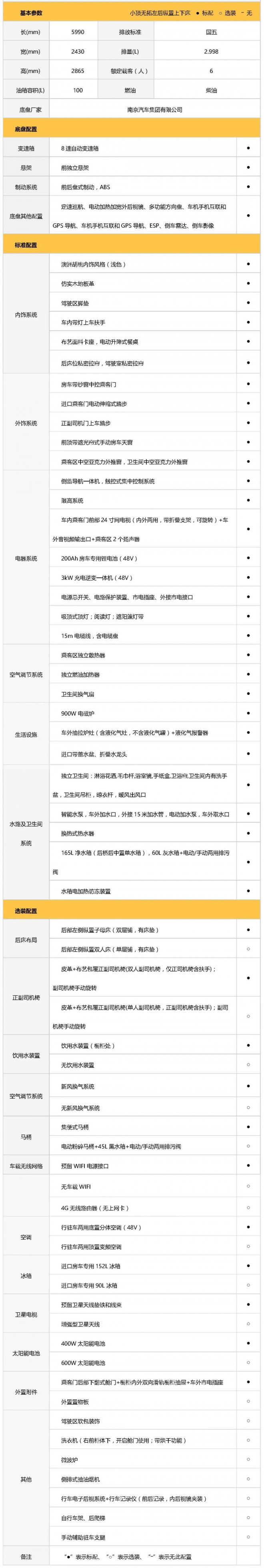 宇通依维柯欧胜C535全新小顶无拓房车