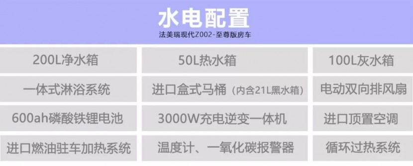 【4•12洛阳房车展】法美瑞房车，牡丹盛会，你不容错过的这款现代双拓展房车！