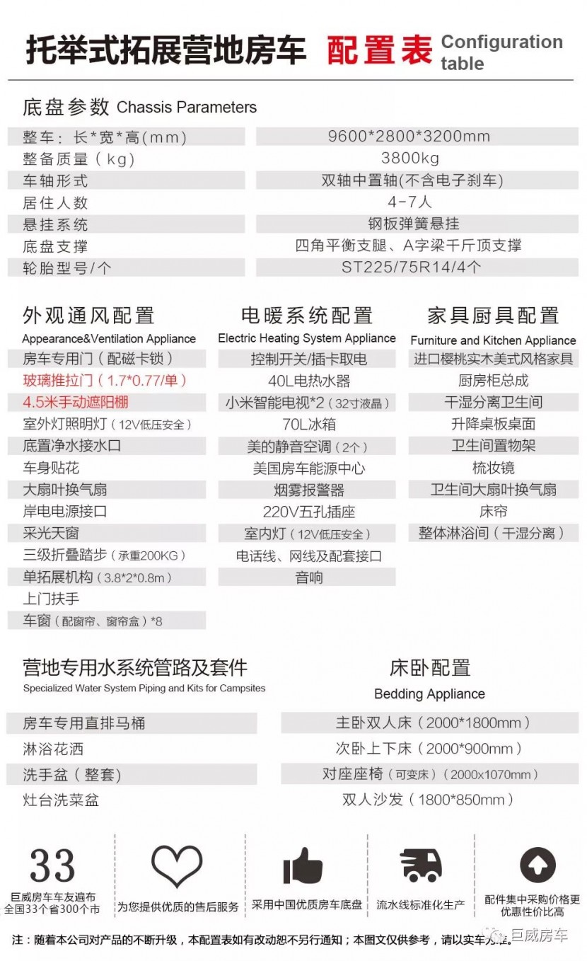 【4•12洛阳房车展】巨威房车携新锐产品，隆重参展！