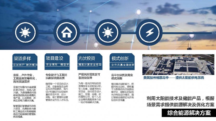 RENOGY如果新能源 公司介绍 RENOGY如果新能源 公司介绍_页面_25