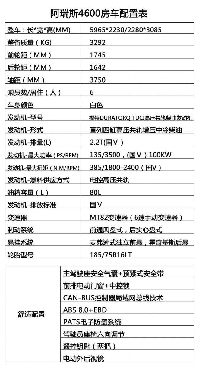 巨威房车“阿瑞斯4600”48.98万元