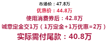 生活要有仪式感|直击拓锐斯特百台房车首批交车仪式现场