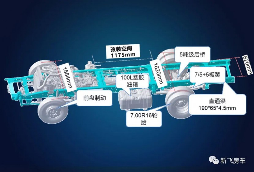 新飞H300旗舰版房车“六方位”介绍！图片