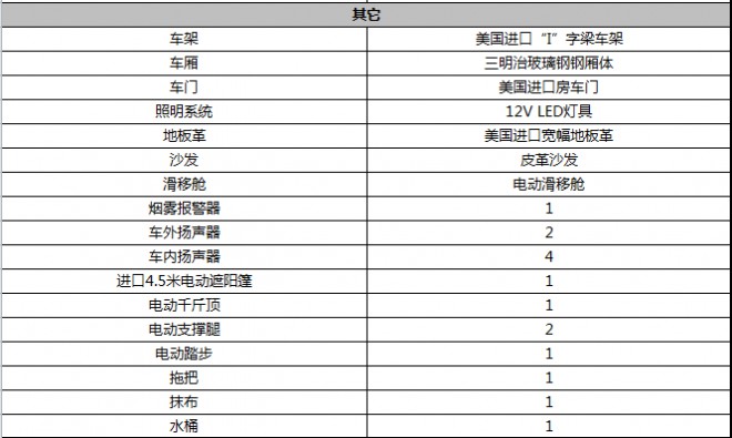 戴德隆翠A80拖挂式营地房车 21.8万元 配置表2