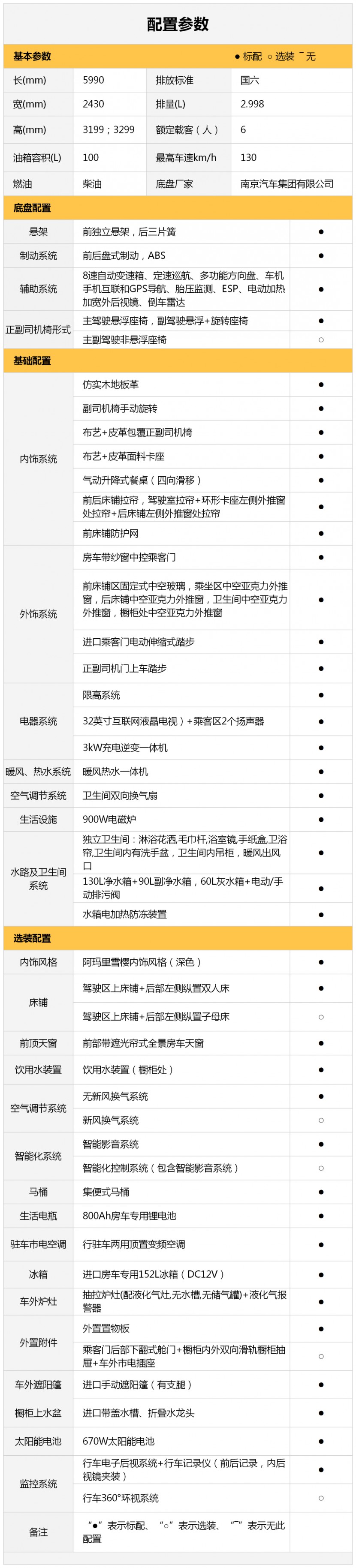 C533旗舰版无拓展（后纵），带你重拾生活热情！