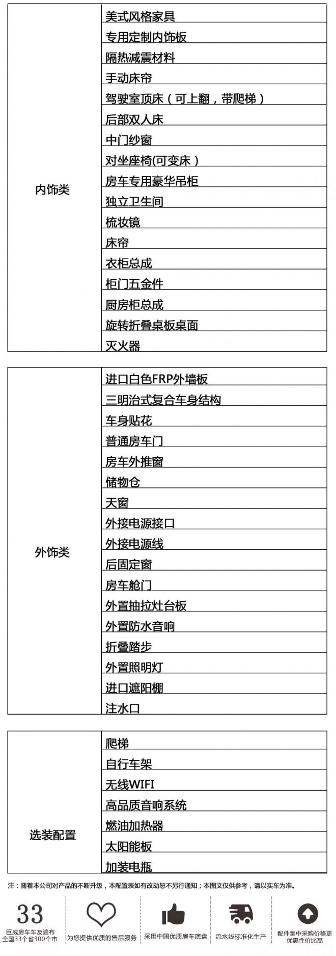 巨威房车&ldquo;阿瑞斯3500&rdquo;36.98万元