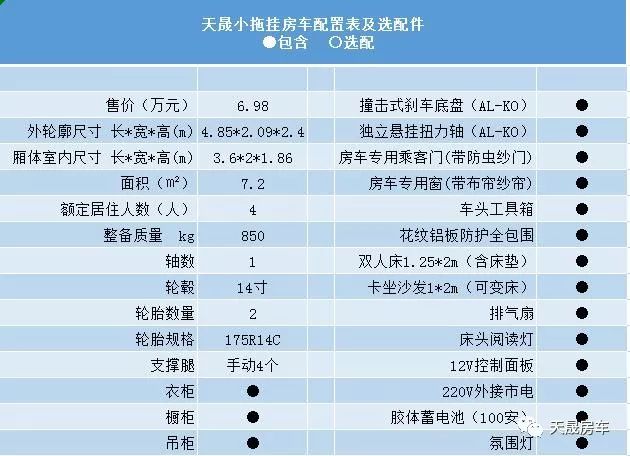 “小精灵”：天晟拓家小拖挂房车