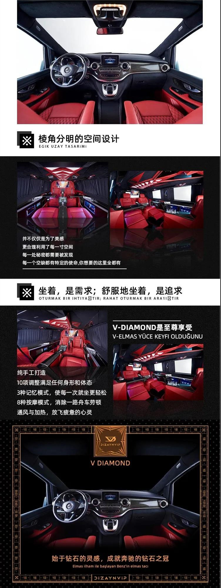 始于钻石灵感，成就钻石之冠——进口罗伦士奔驰V-Diamond！11_副本2.jpg