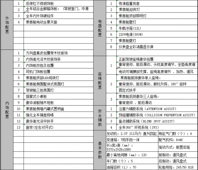 卡尔森鸿仪（V-class）奔驰商务车内敛稳健20200310135440_3165