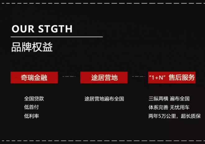 6.5洛阳房车展瑞弗房车强大阵容盛装亮相车展f3e9128246c9456ebed92c1c1afd2db5