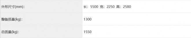 2022年11月第364、365批公告,36款新车即将上市!get?code=NTg3Y2E2YzZjYTVlOTZjOGM3ZGM4Y2JhNmI2NWZlNWQsMTY2OTAyNzAyNjk3NQ==