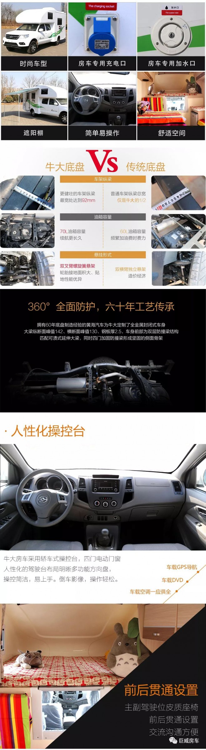 巨威房车“牛大”21.88万元