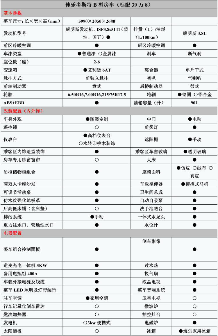 最新2019款佳乐金旅考斯特自动挡房车39.8万元750