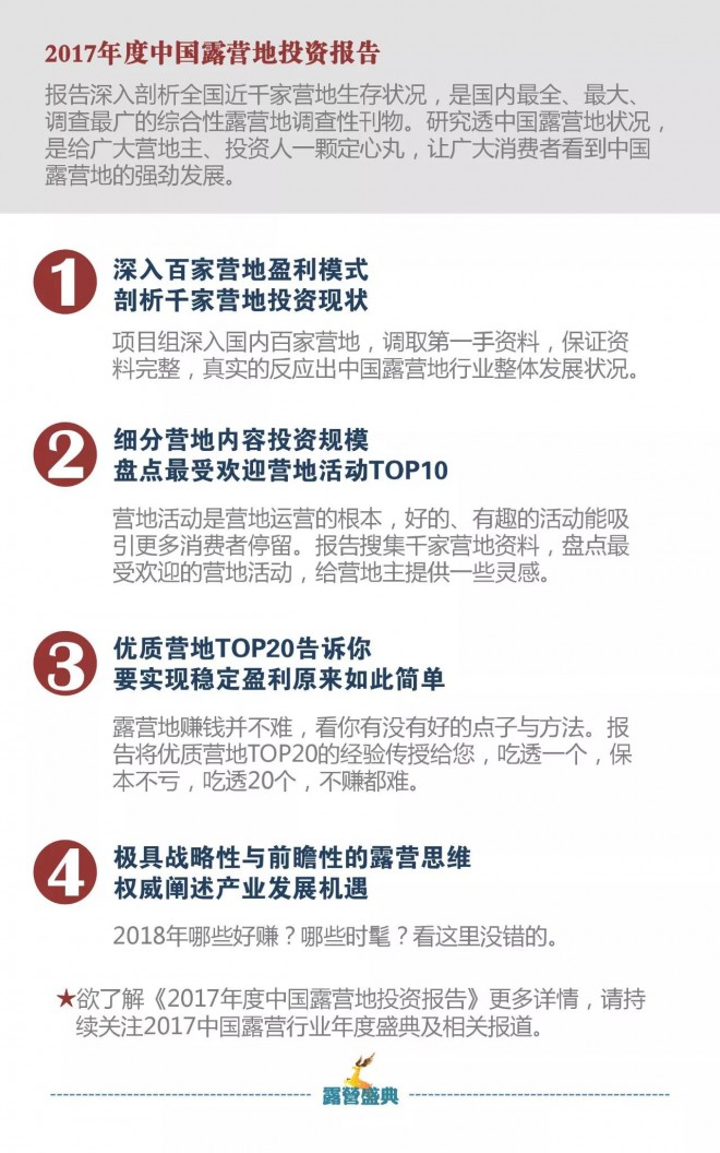 【2017露营盛典】6大数据报告露营盛典满满诚意带您“数说”这一年?wx_fmt=jpeg&tp=webp&wxfrom=5&wx_lazy=1